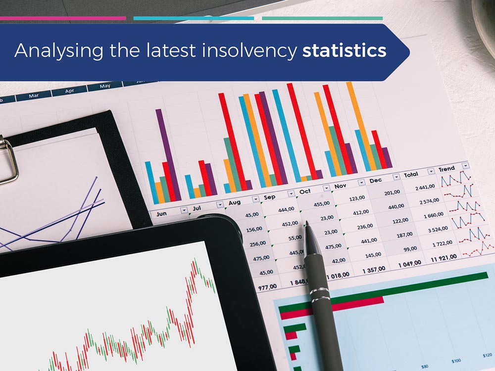 Charts analysing insolvency statistics
